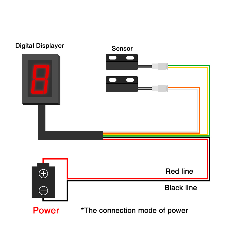 Zsdtrp 6 velocidades universal - Gear Indicator Display avaliação e preço